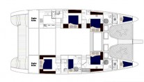 Mamma Mia - Layout